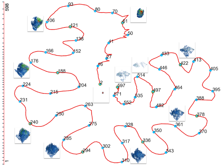 Meta-INR: Efficient Encoding of Volumetric Data via Meta-Learning Implicit Neural Representation